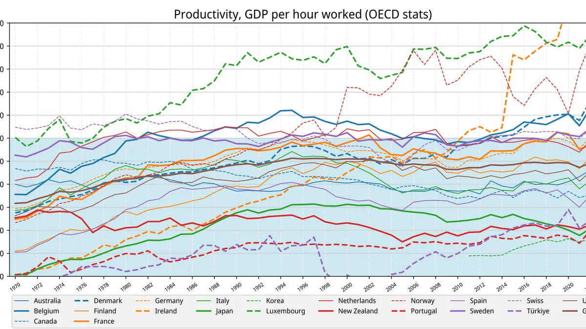 Ai At Work And Workforce Effects